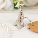 Stylish and Durable Souvenirs for Wedding and Bridal Shower